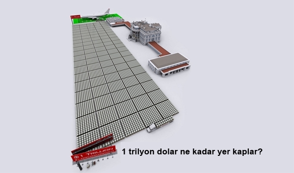 lgi-eken-bi-eyler-1-milyar-dolar-ne-kadar-yer-kaplar